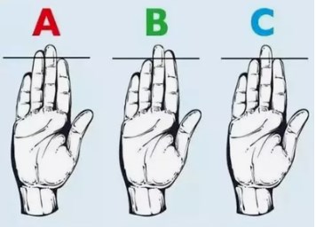 手指长短有何重要含义？手指长短在手相学中有何地位？（图文+视