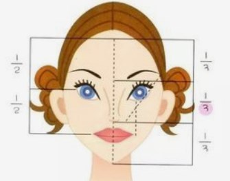 眉毛的形状与命运有何关系？不同的眉形有何不同的含义？