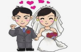 八字合婚有何重要性？如何从八字合婚的角度解决婚姻问题？