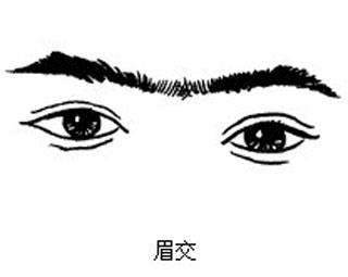 面相分析：小气又抠门的面相-风水八字同城网