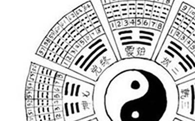 哪种八字的人会有同性恋倾向?-八字算命-风水八字同城网