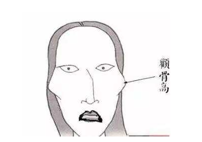 晚婚面相 晚婚面相