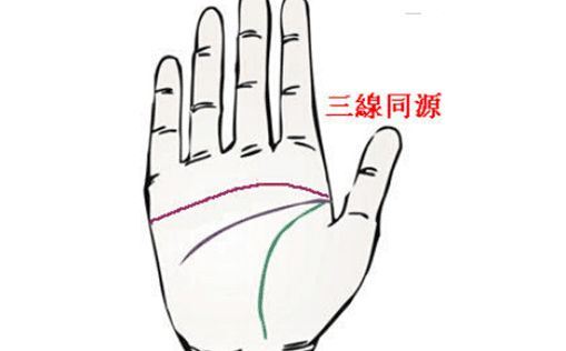 手相分析,从感情线走势看情感状况 手相分析,从感情线走势看情感状况