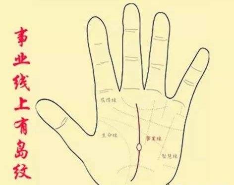手相分析,从事业线看事业不顺的原因 手相分析,从事业线看事业不顺的原因