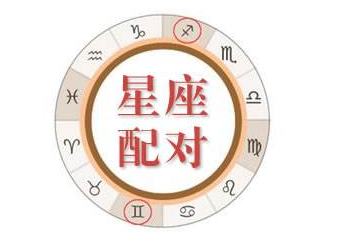 星座配对 星座配对