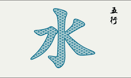 3. 八字的水气旺 3. 八字的水气旺