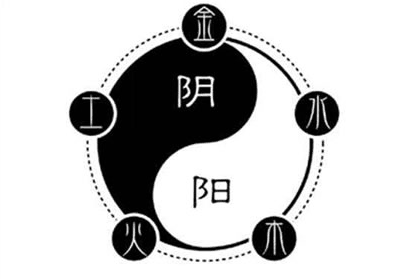 3. 八字带有“戌”字的人 3. 八字带有“戌”字的人